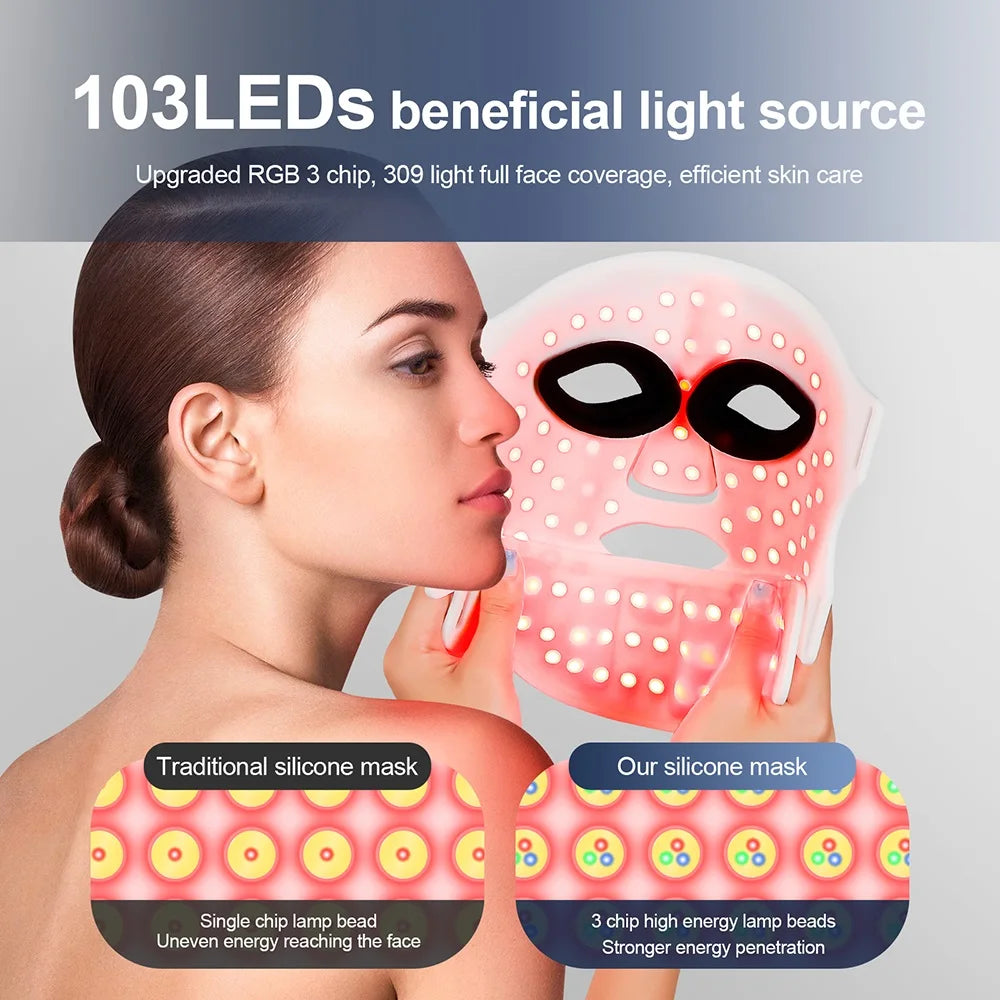 LED Red Light Therapy Mask