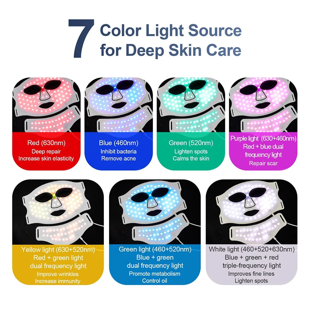 LED Red Light Therapy Mask